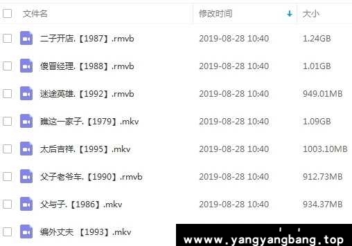 陈佩斯电影8部合集高清-片段：