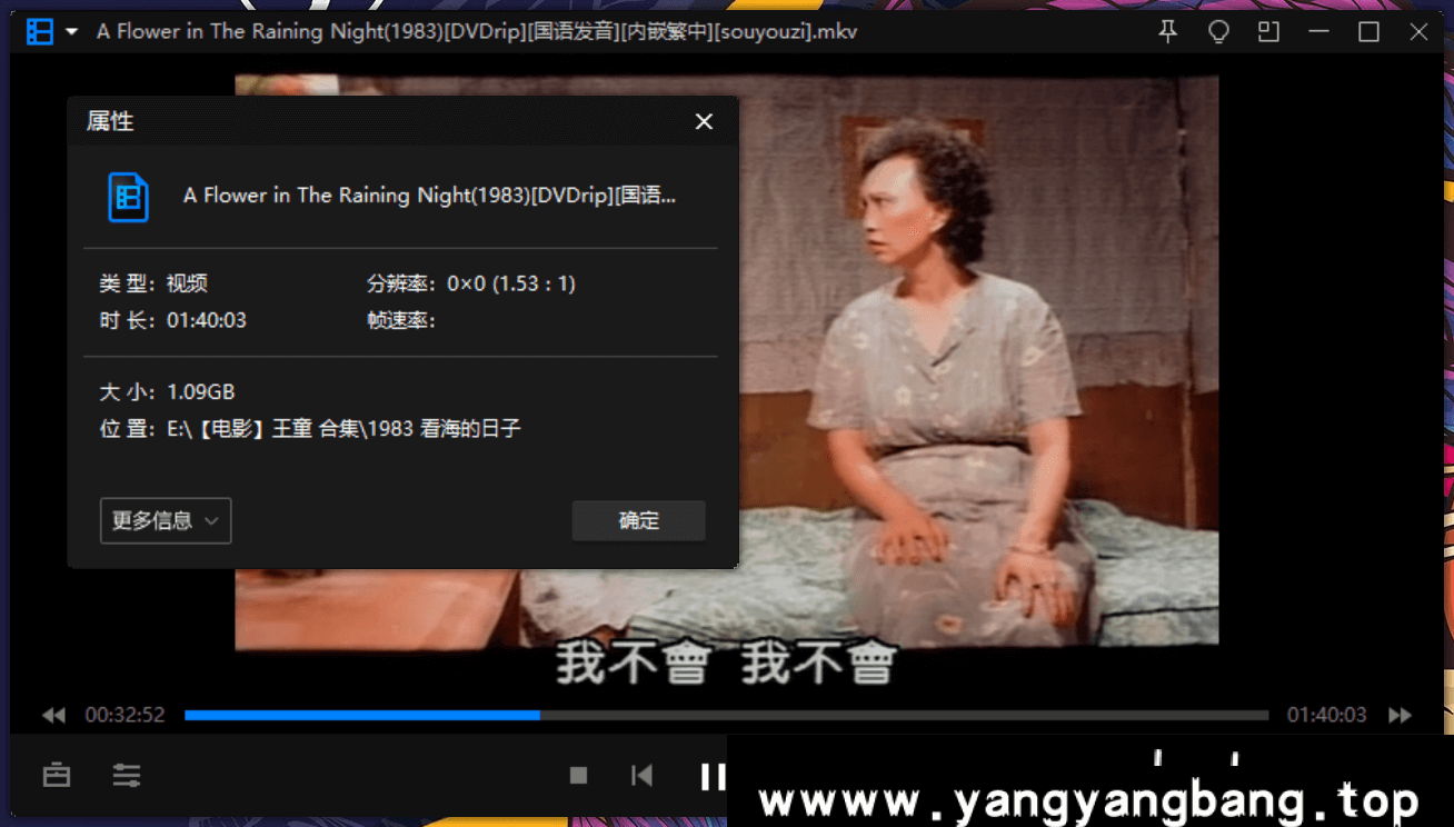 台湾王童/Toon Wang 导演作品13部电影合集