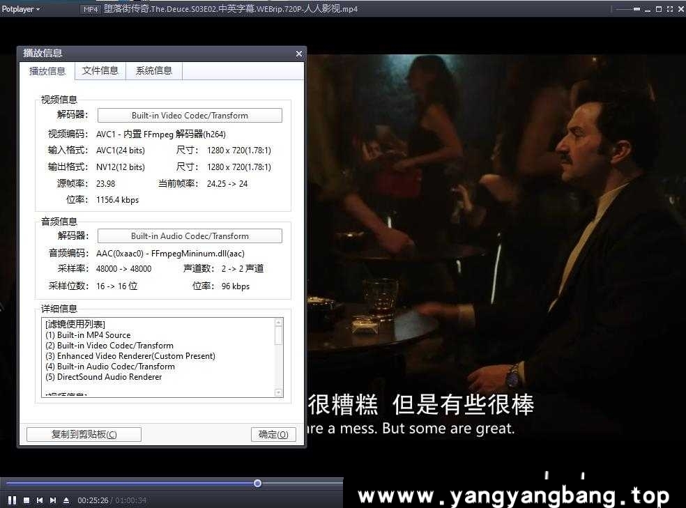 堕落街传奇/The Deuce