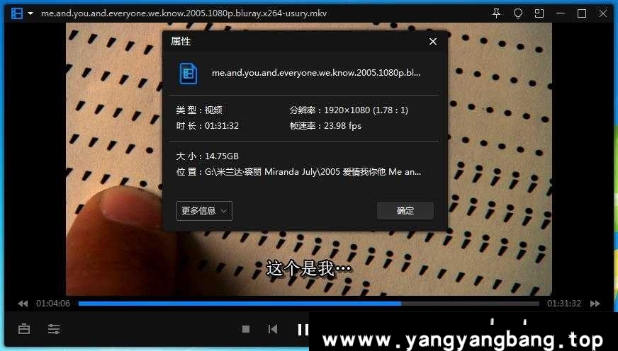 美剧 米兰达裘丽/Miranda July电影作品5部超清合集
