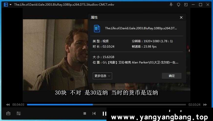 导演艾伦帕克/Alan Parker电影作品14部高清合集
