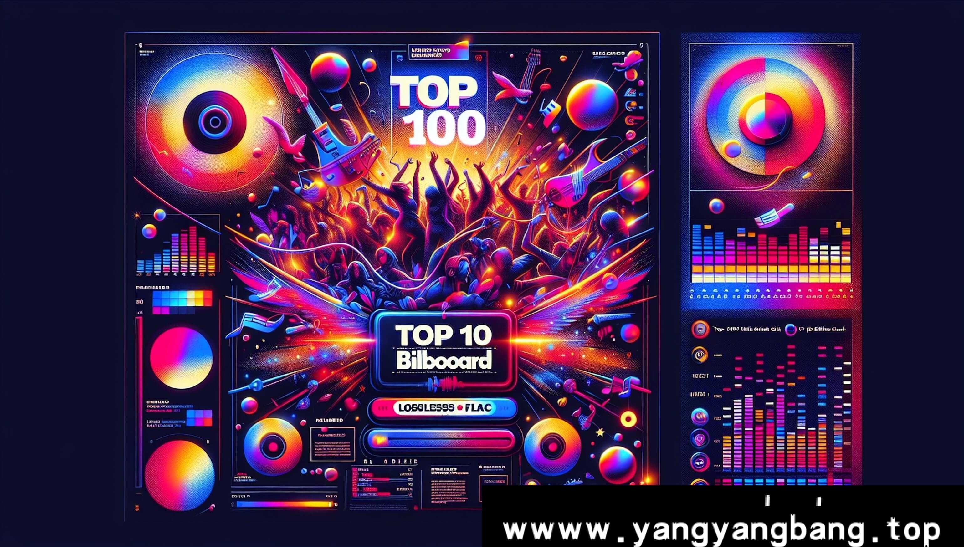 无损《美国Billboard单曲榜TOP100》[FLAC/3.12GB]云网盘下载，已做压缩处理，云网盘下载后解压使用，文件大小3.12GB，目录见下文。