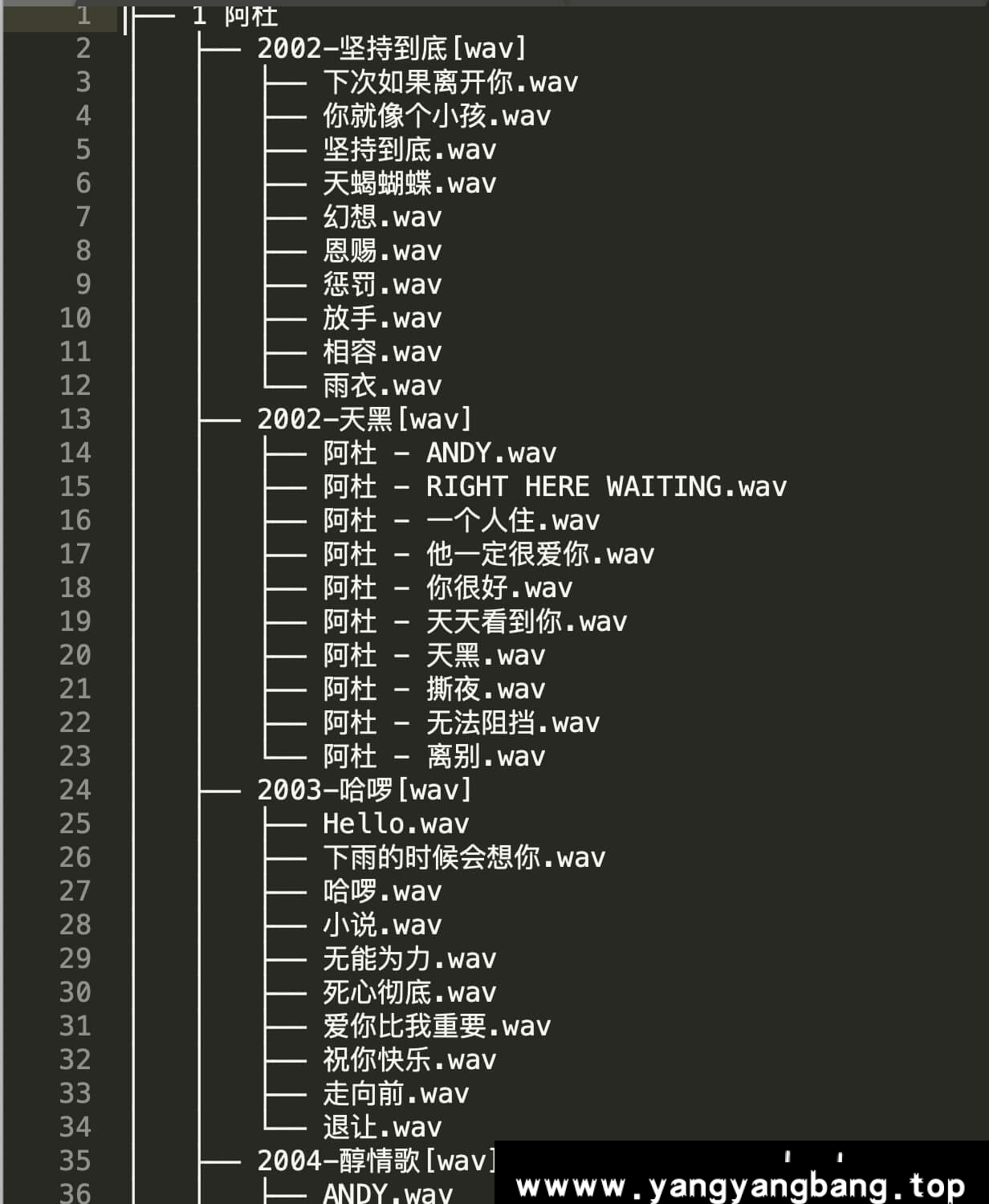 无损《歌曲音乐专辑33位歌手合集》[FLAC+APE+WAV+MP3]云网盘下载，格式：FLAC+APE+WAV+MP3，已做压缩处理，云网盘下载后解压使用，文件大小221GB，目录见下文。