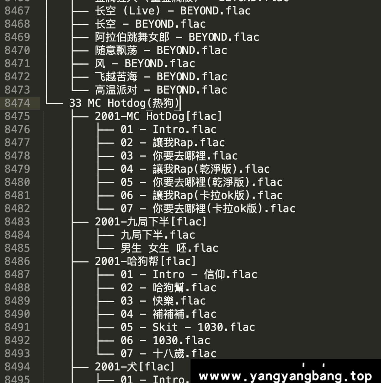 无损《歌曲音乐专辑33位歌手合集》[FLAC+APE+WAV+MP3]云网盘下载，格式：FLAC+APE+WAV+MP3，已做压缩处理，云网盘下载后解压使用，文件大小221GB，目录见下文。